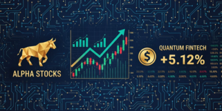 英维克股票图表